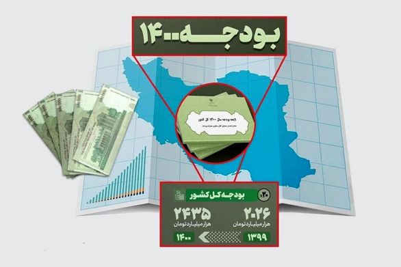 ۳۲۳ شرکت دولتی زیان ده هستند/ ۵۹ شرکت سودده