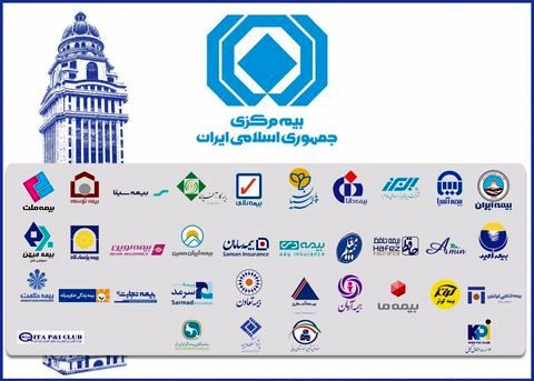 آخرین ظرفیت مجاز نگهداری ریسک شرکتهای بیمه اعلام شد