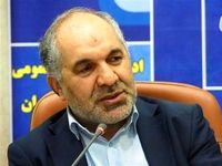 محمد حسین حسین زاده