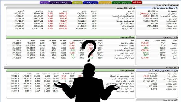 محدودیت دسترسی سرمایه گذاران خارجی به سایت بورس رفع شد
