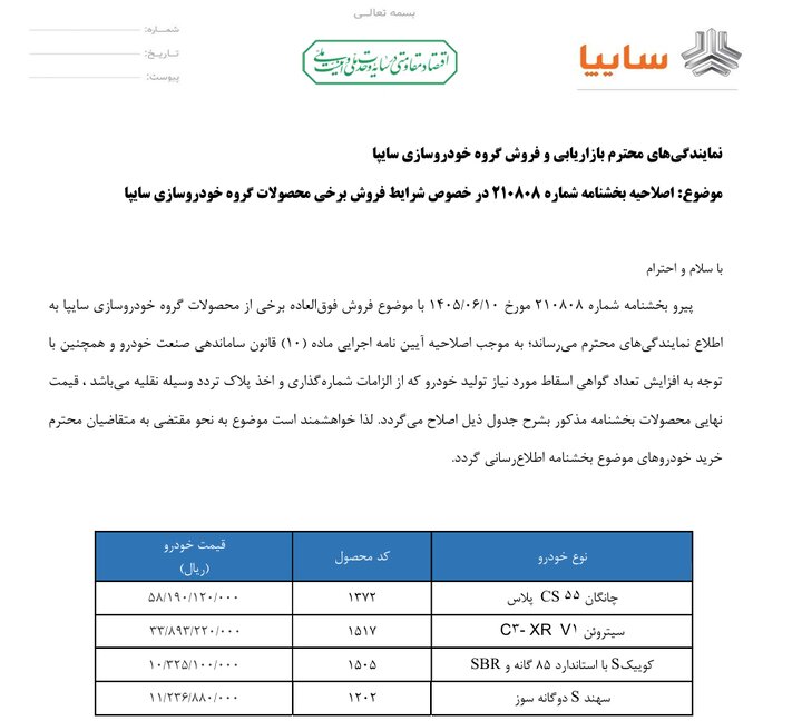 افزایش قیمت ۴ محصول سایپا در پی تغییر گواهی اسقاط
