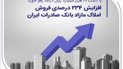 افزایش 234 درصدی فروش املاک مازاد بانک صادرات ایران
