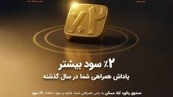 واریز سود مازاد به حساب سرمایه‌گذاران «صندوق ره‌آورد آباد مسکن»
