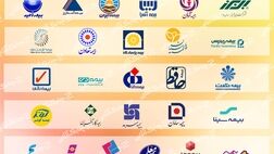 نظارت  هوشمند حلقه مفقوده در صنعت بیمه
