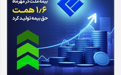 بیمه ملت در مهرماه 1.6 همت حق بیمه تولید کرد
