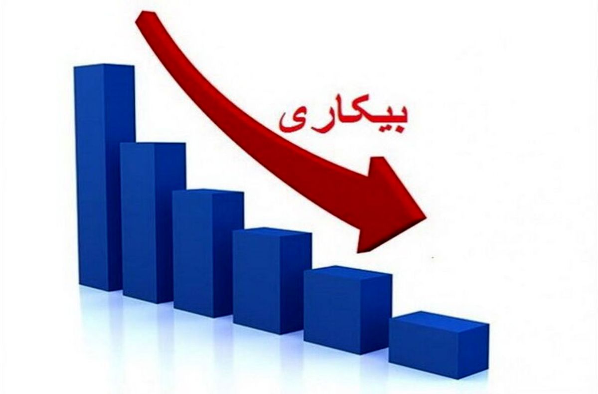 نرخ بیکاری جمعیت ۱۵ ساله و بیشتر معادل ۹.۲ درصد اعلام شد