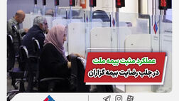 عملکرد مثبت بیمه ملت در جلب رضایت بیمه‌گزاران
