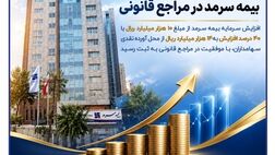 ثبت افزایش سرمایه ۴۰ درصدی بیمه سرمد در مراجع قانونی
