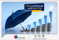 حق بیمه تولیدی بیمه ملت در چهار ماه نخست امسال از 14.5 همت گذشت/ رشد 90 درصدی نسبت به مدت مشابه سال گذشته
