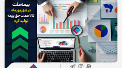 بیمه ملت در شهریورماه 1.5 همت حق بیمه تولید کرد
