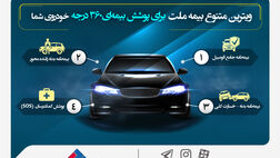  ویترین متنوع بیمه ملت برای پوشش بیمه‌ای 360 درجه خودروی شما
