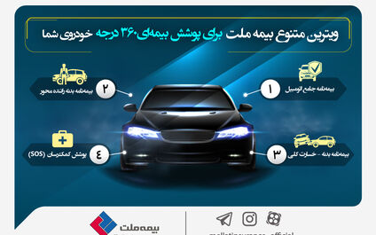  ویترین متنوع بیمه ملت برای پوشش بیمه‌ای 360 درجه خودروی شما
