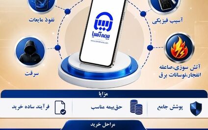 طرح بیمه تلفن همراه «بیتا» در بیمه آسیا رونمایی شد

