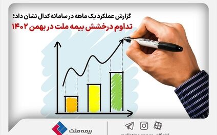 تداوم درخشش بیمه ملت در بهمن‌ ماه ۱۴۰۲