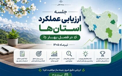 استان‌های برتر در همایش ارزیابی عملکرد معرفی شدند

