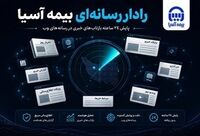  رادار رسانه‌ای بیمه آسیا | ۱۰ شهریور ۱۴۰۵
