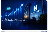 خالص درآمد عملیاتی وبصادر ۱۳۶ درصد جهش کرد
