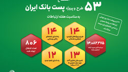 افتتاح ۵۳ طرح و پروژه پست بانک ایران همزمان با روز جهانی ارتباطات در سراسر کشور

