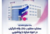 عملکرد مطلوب بانک رفاه کارگران در حوزه مبارزه با پولشویی
