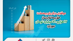 حق بیمه تولیدی از 17 هزار و 710 میلیارد تومان عبور کرد