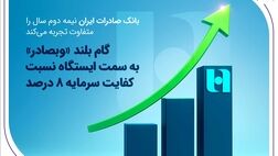 گام بلند «وبصادر» به سمت ایستگاه نسبت کفایت سرمایه ۸ درصد
