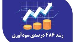 رشد 486 درصدی سودآوری در پی اصلاح ساختارهای مالی بانک صادرات
