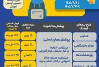 آغاز جشنواره بزرگ تخفیف بیمه ایران ویژه جامعه آموزشی کشور

